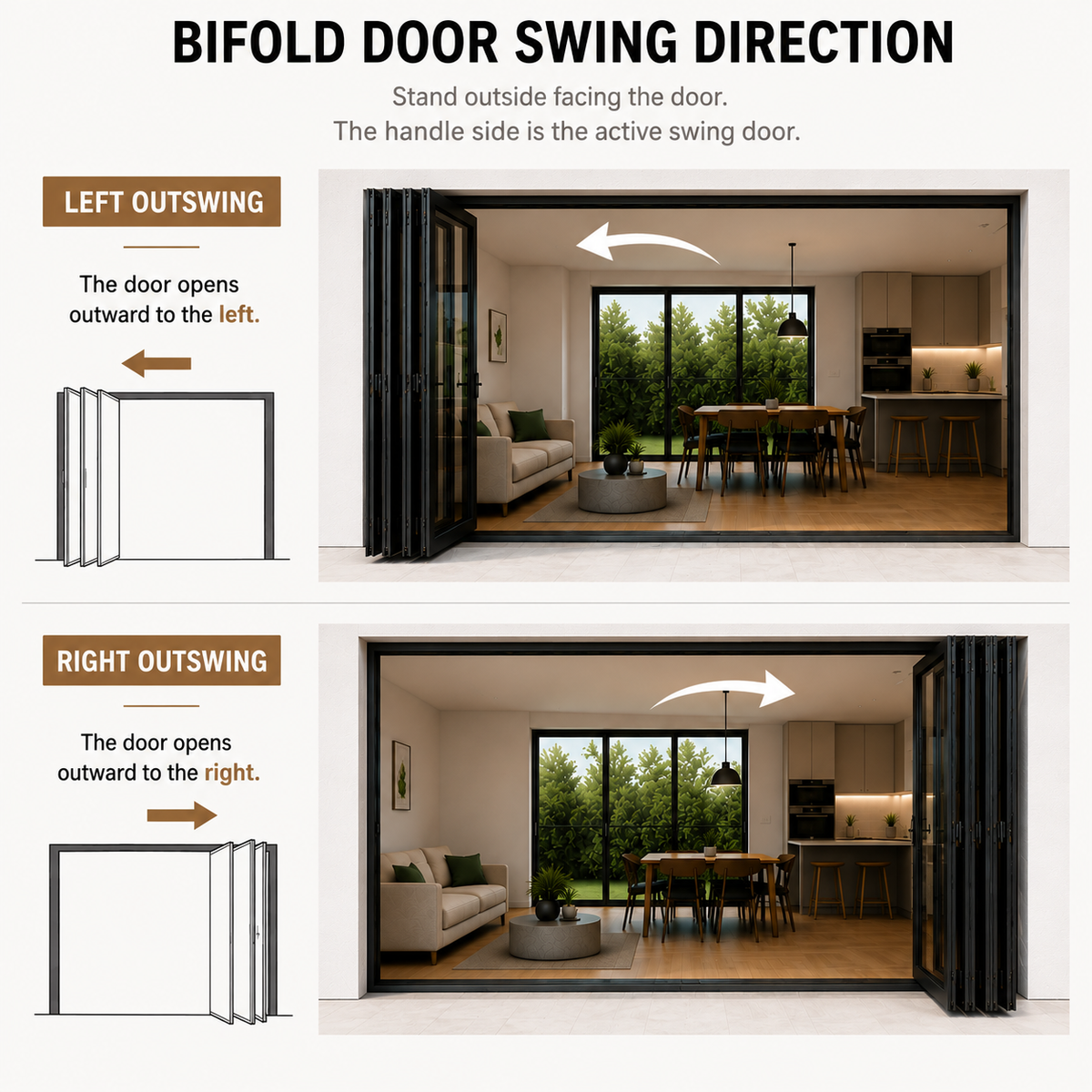 Black bifold door left and right outswing direction guide