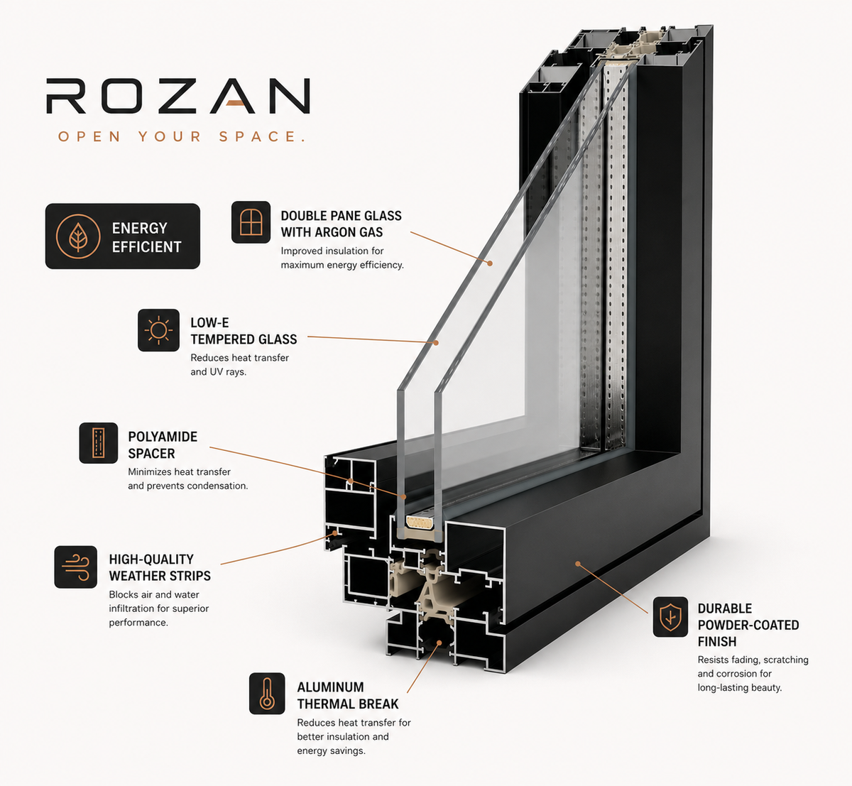 Black aluminum Sliding door energy efficiency features with double-pane Low-E glass and thermal break