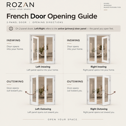 French Door Opening Guide by ROZAN