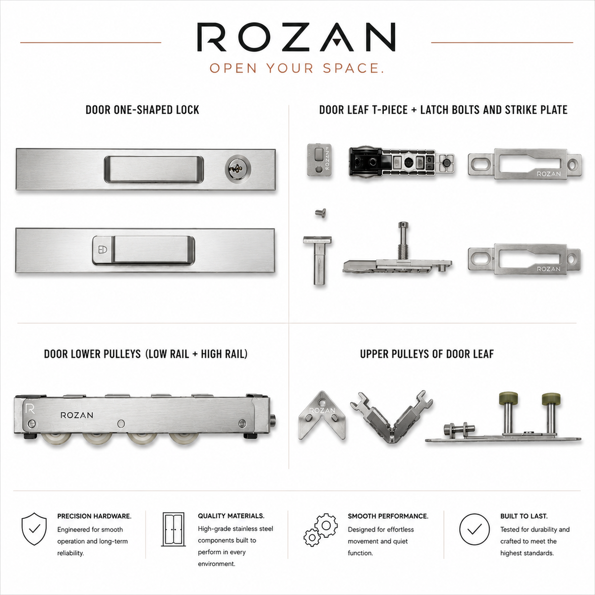 ROZAN stainless steel sliding door hardware set with locks, pulleys, latch bolts, and strike plates.