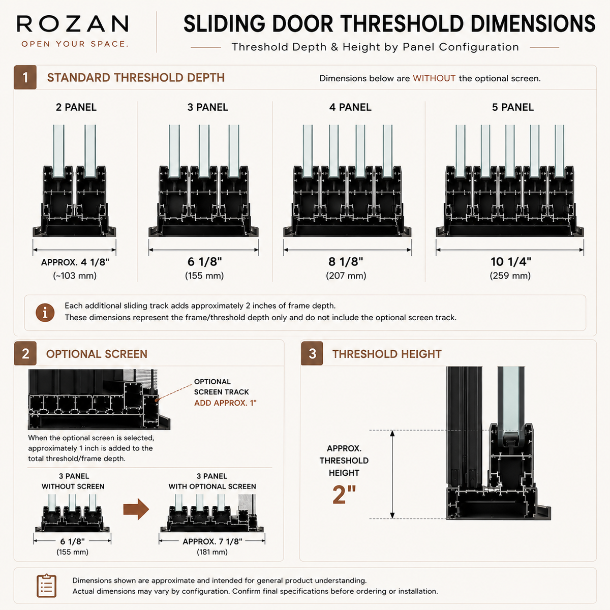 ROZAN sliding door threshold depth and height chart for 2 to 5 panel configurations, including optional screen track.