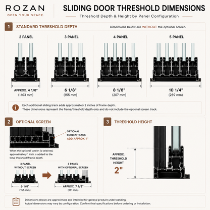 ROZAN sliding door threshold depth and height chart for 2 to 5 panel configurations, including optional screen track.