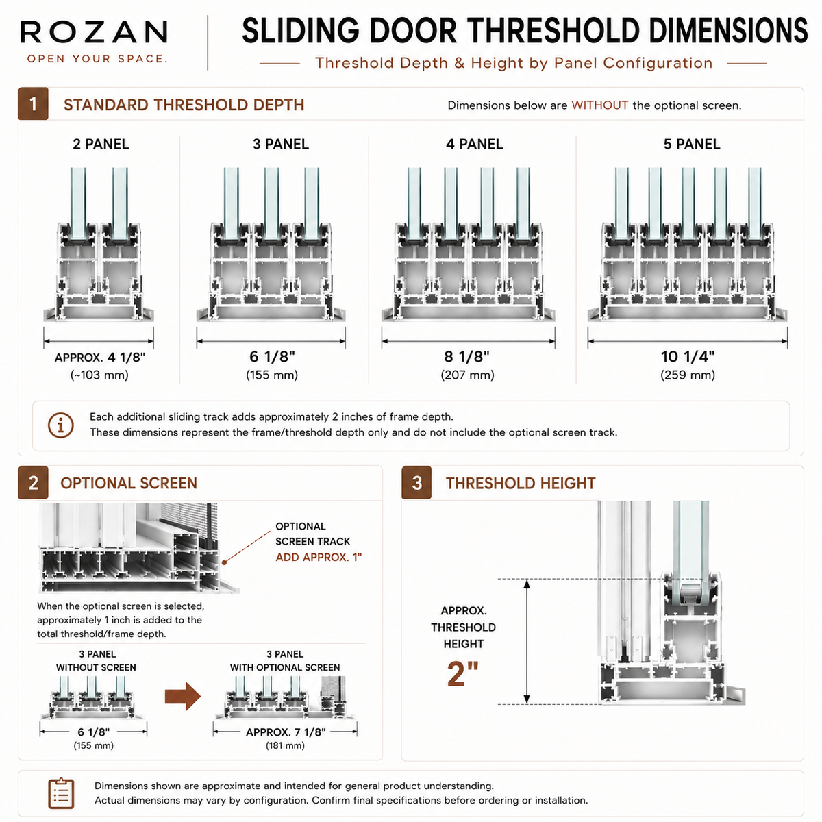 ROZAN sliding door threshold dimensions showing depth and height by panel configuration, including optional screen track.