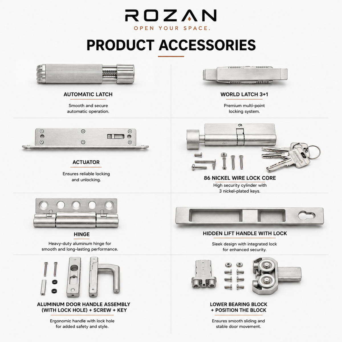White aluminum bifold door anatomy and features with Low-E glass, thermal break, hinges, lock and frame details