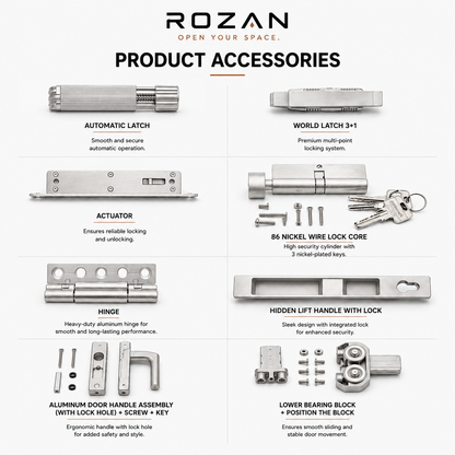 White aluminum bifold door anatomy and features with Low-E glass, thermal break, hinges, lock and frame details