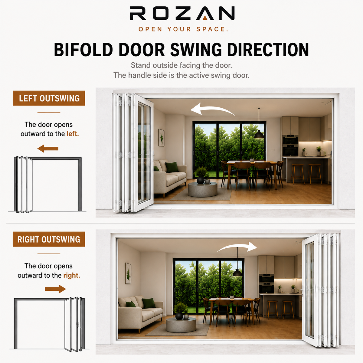White bifold door left and right outswing direction guide